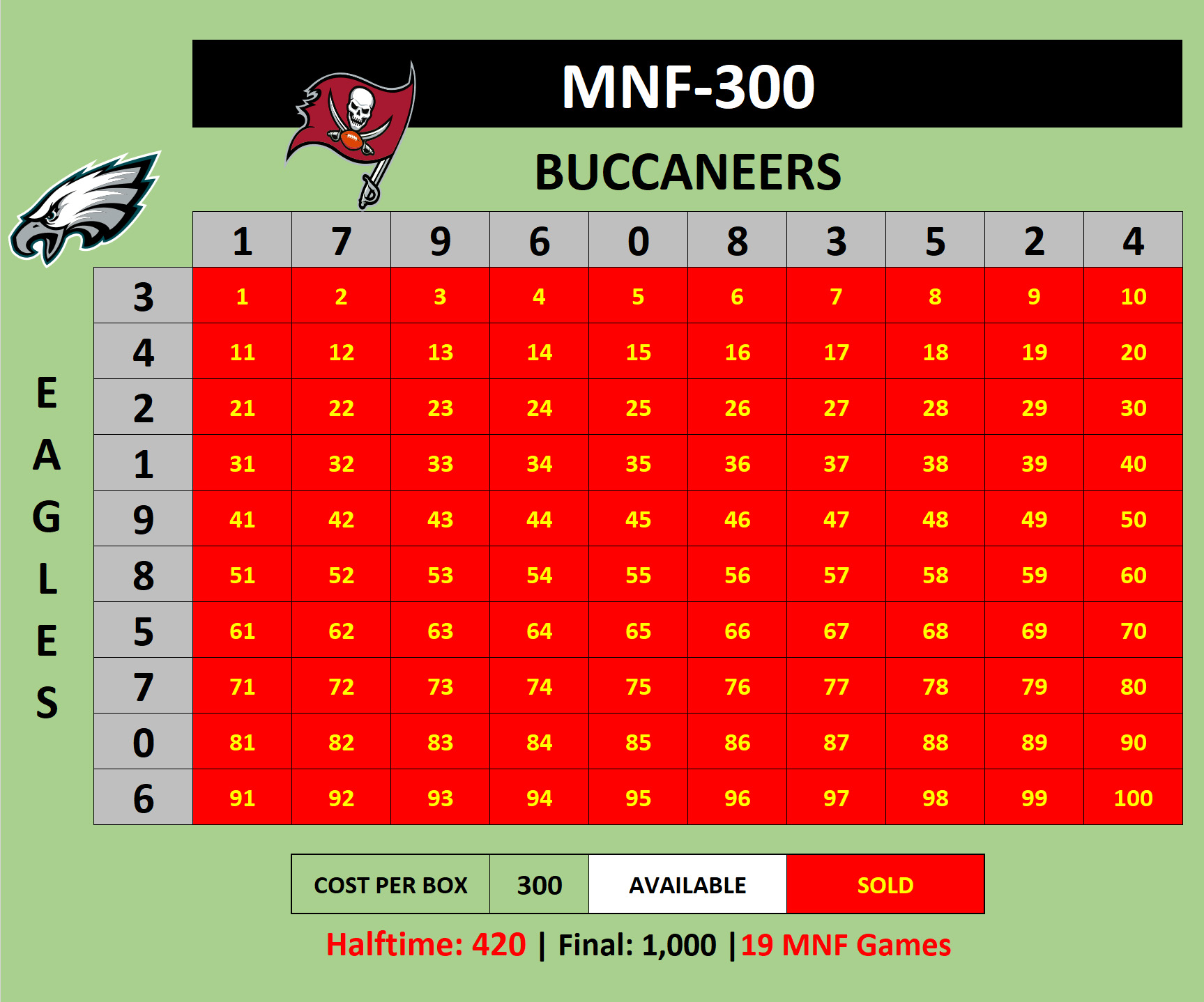 MNF-300 Eagles at Buccaneers