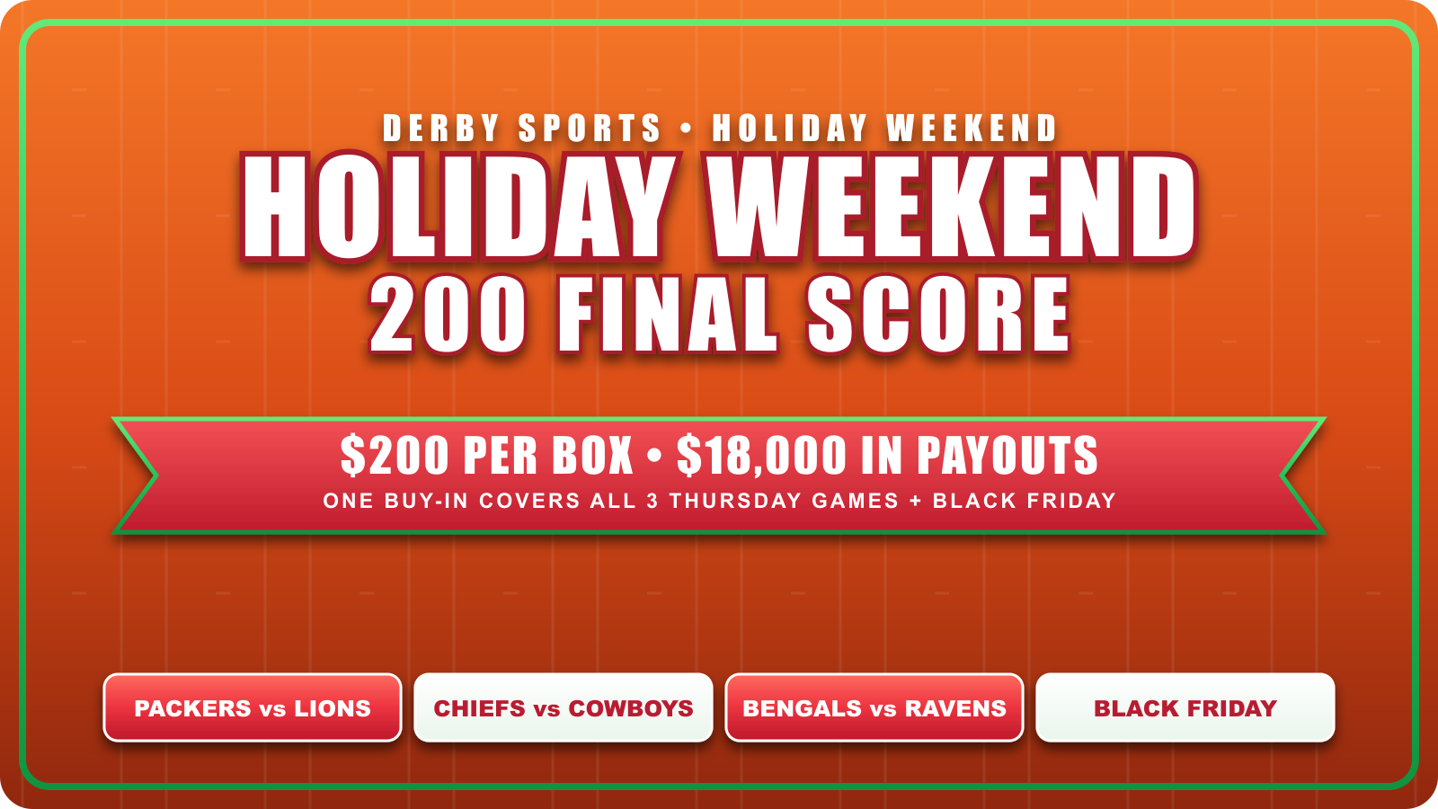 Holiday Weekend 200 Final Score