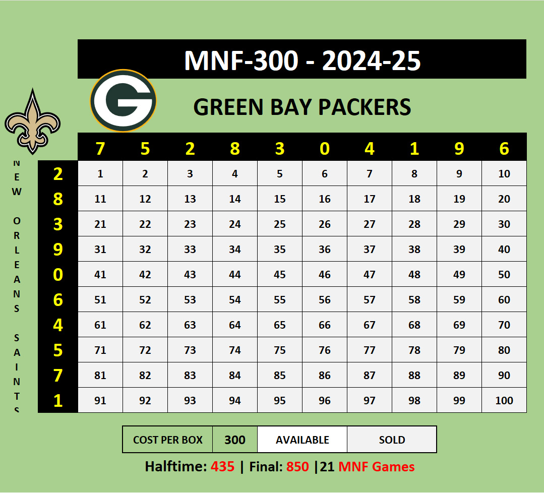 MNF300 Saints at Packers