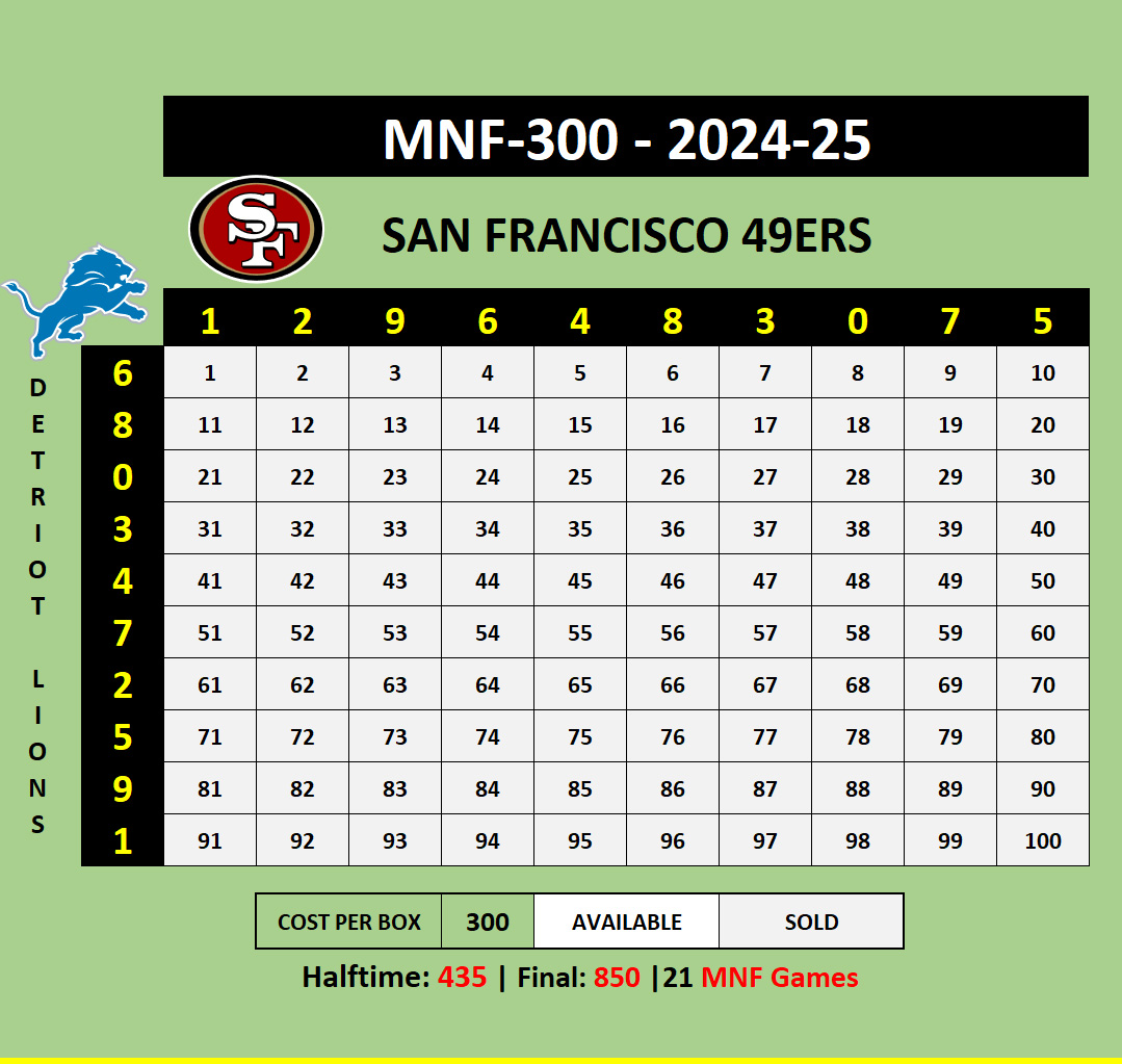 MNF300 49ers at Lions