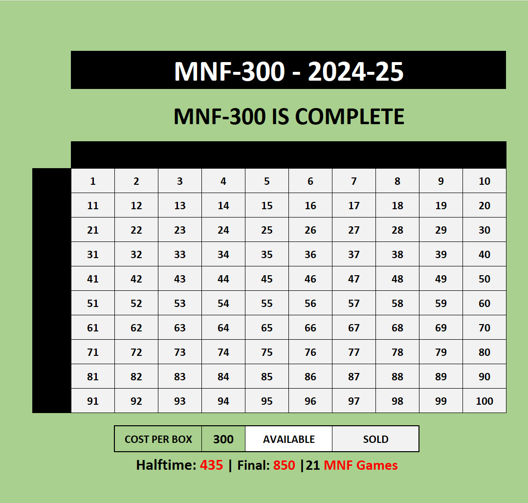 MNF300 POOL COMPLETE