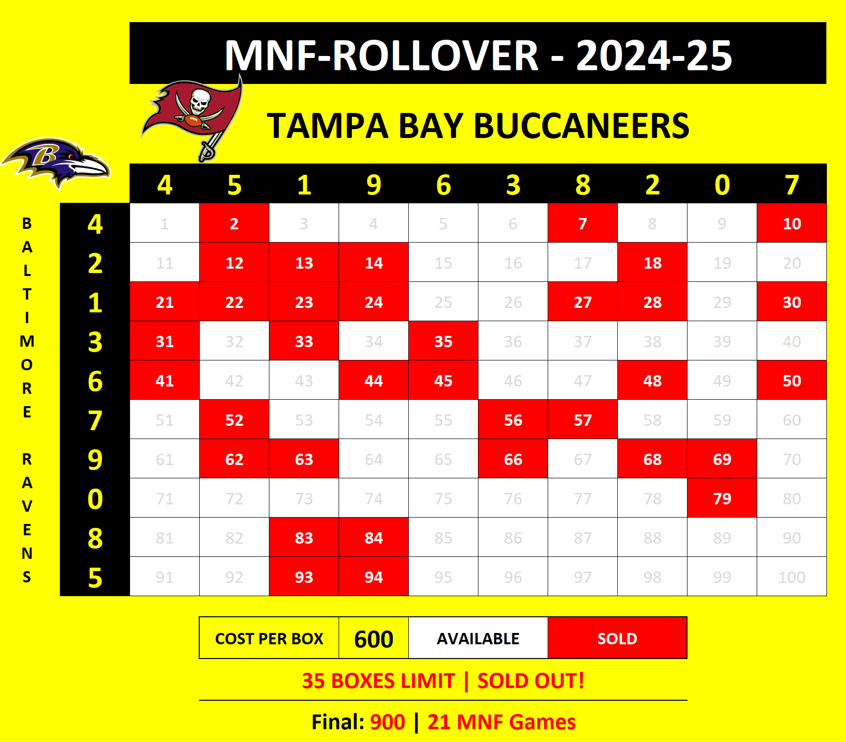 MNF-Rollover Ravens at Buccs