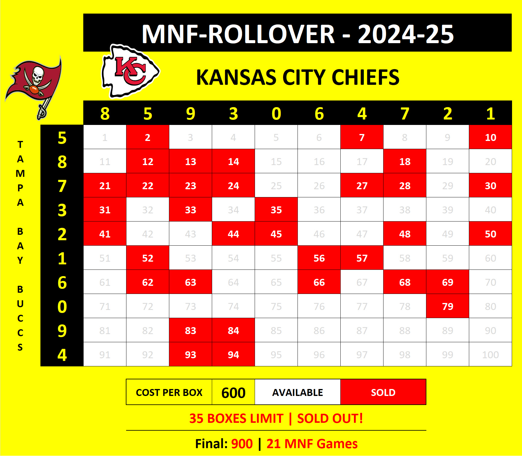 MNF-Rollover Buccs at Chiefs