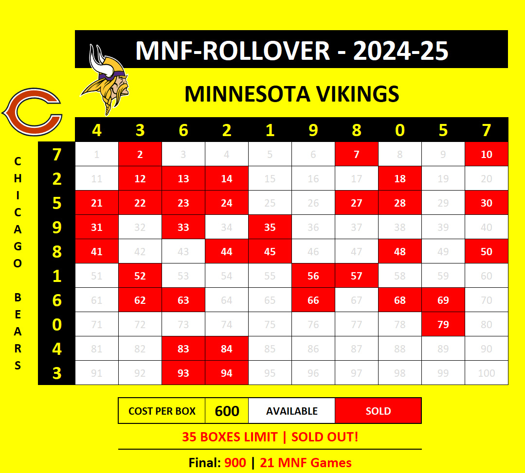 MNF-Rollover Bears at Vikings