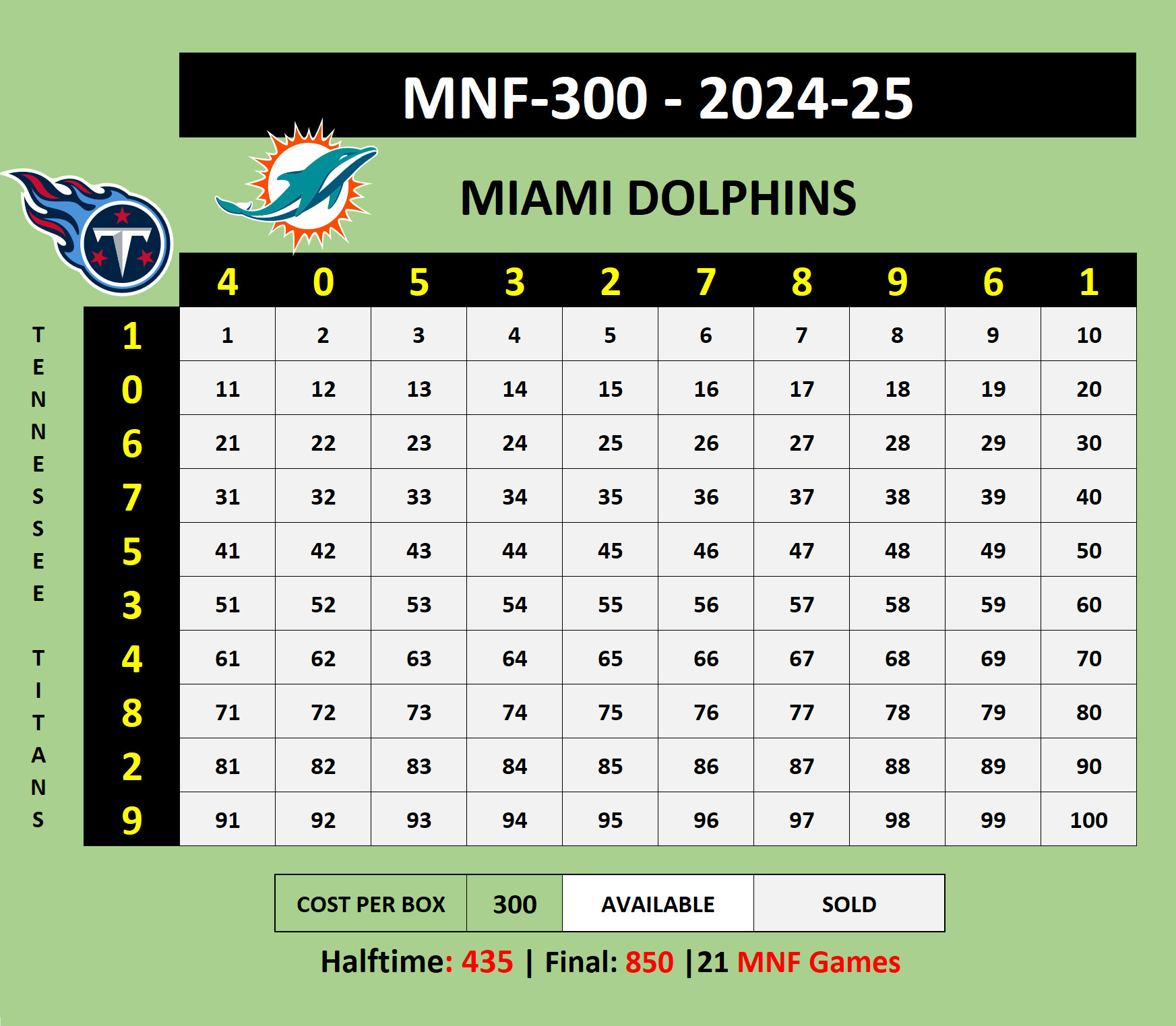 MNF300 Titans at Dolphins