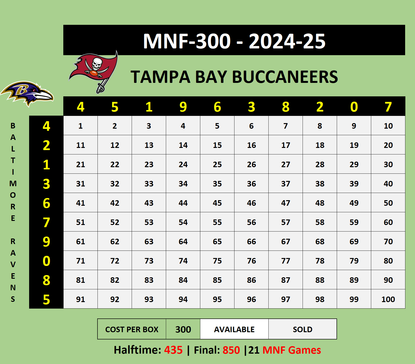 MNF300 Ravens at Buccs