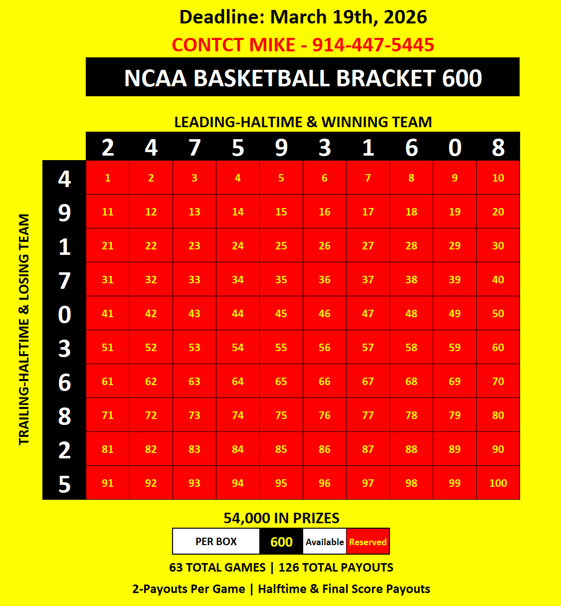 Derby Sports 2025 NCAA Derby