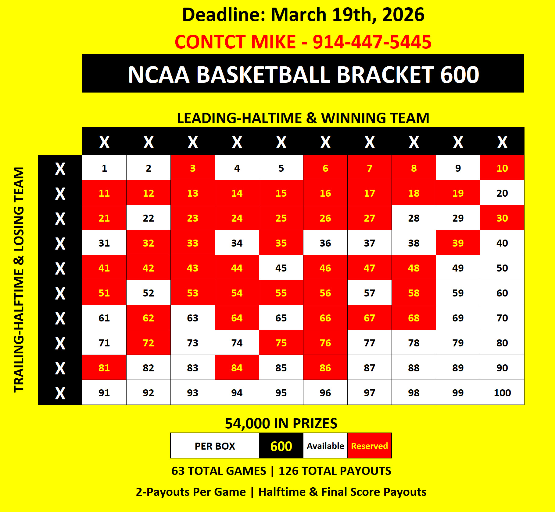 NCAA Bracket Derby 2026