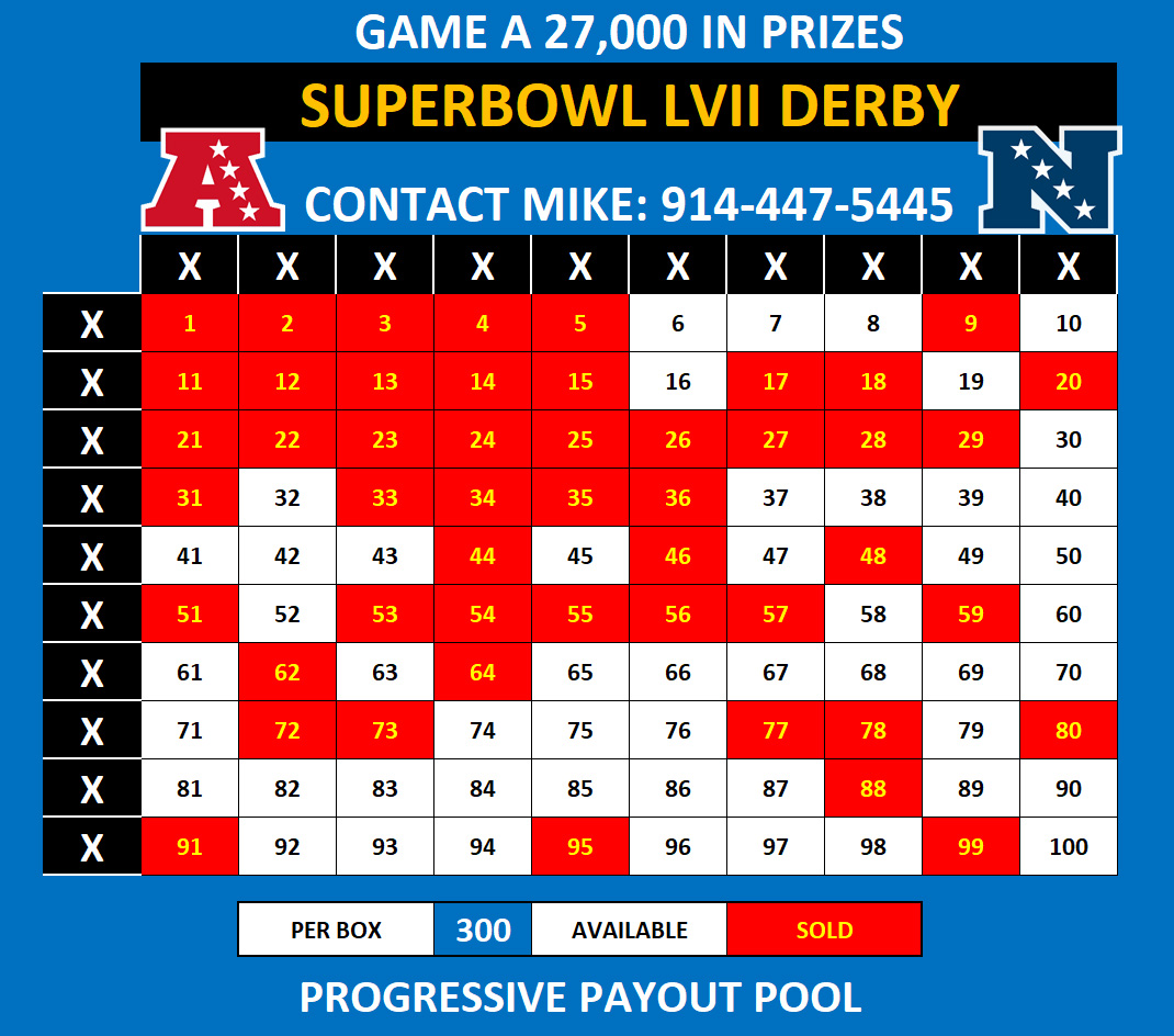 Football Derby Overall Standings 2022 Standings